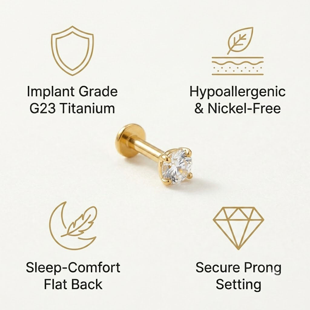 Benefits summary infographic for the gold titanium flat back earring highlighting hypoallergenic material and sleep-friendly flat back comfort.
