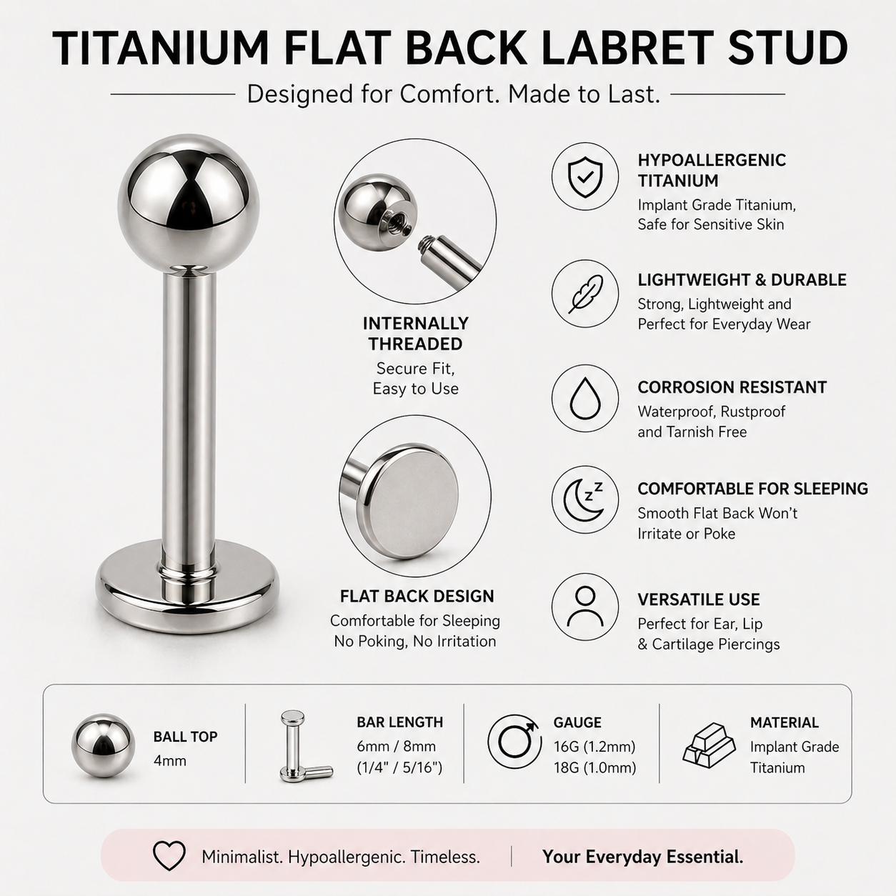 Titanium labret stud features including hypoallergenic flat back comfortable wear