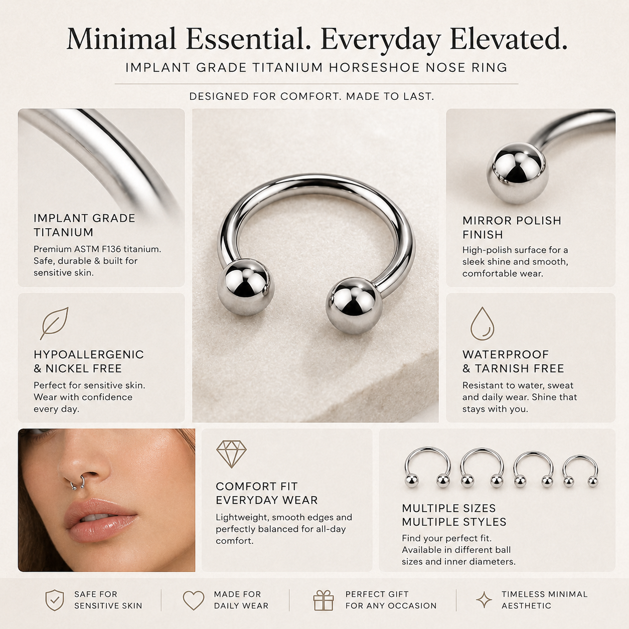 Benefits infographic for titanium horseshoe nose ring showing hypoallergenic titanium, mirror polish and daily comfort
