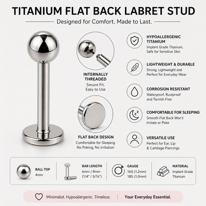 Titanium labret stud features including hypoallergenic flat back comfortable wear