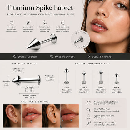 Titanium flat back spike piercing jewelry featuring hypoallergenic comfort waterproof finish and secure threaded fit