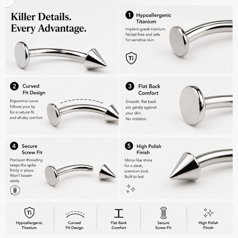 titanium curved spike labret stud features hypoallergenic flat back secure fit